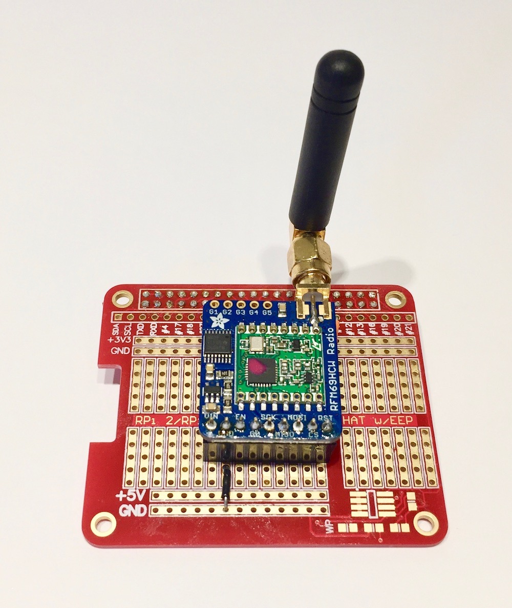 Raspberry Pi + SDStore